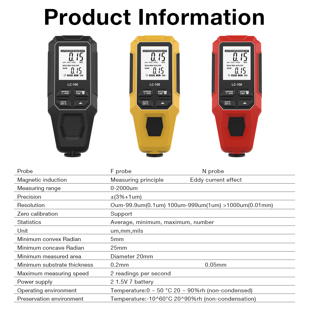 0-2000UM Car Paint Thickness G - Paint Thickness Gauge review and price