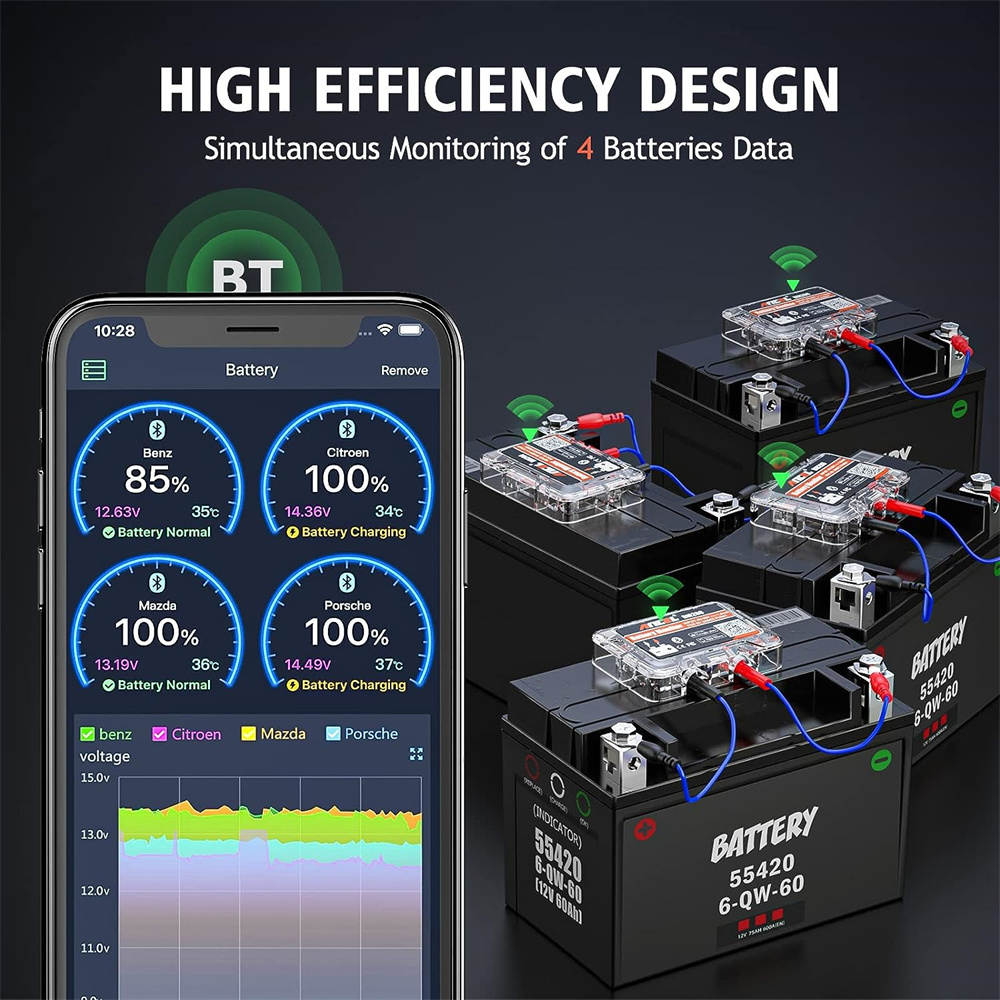 12V Car Battery Tester Bluetoo - Battery Load Tester review and price