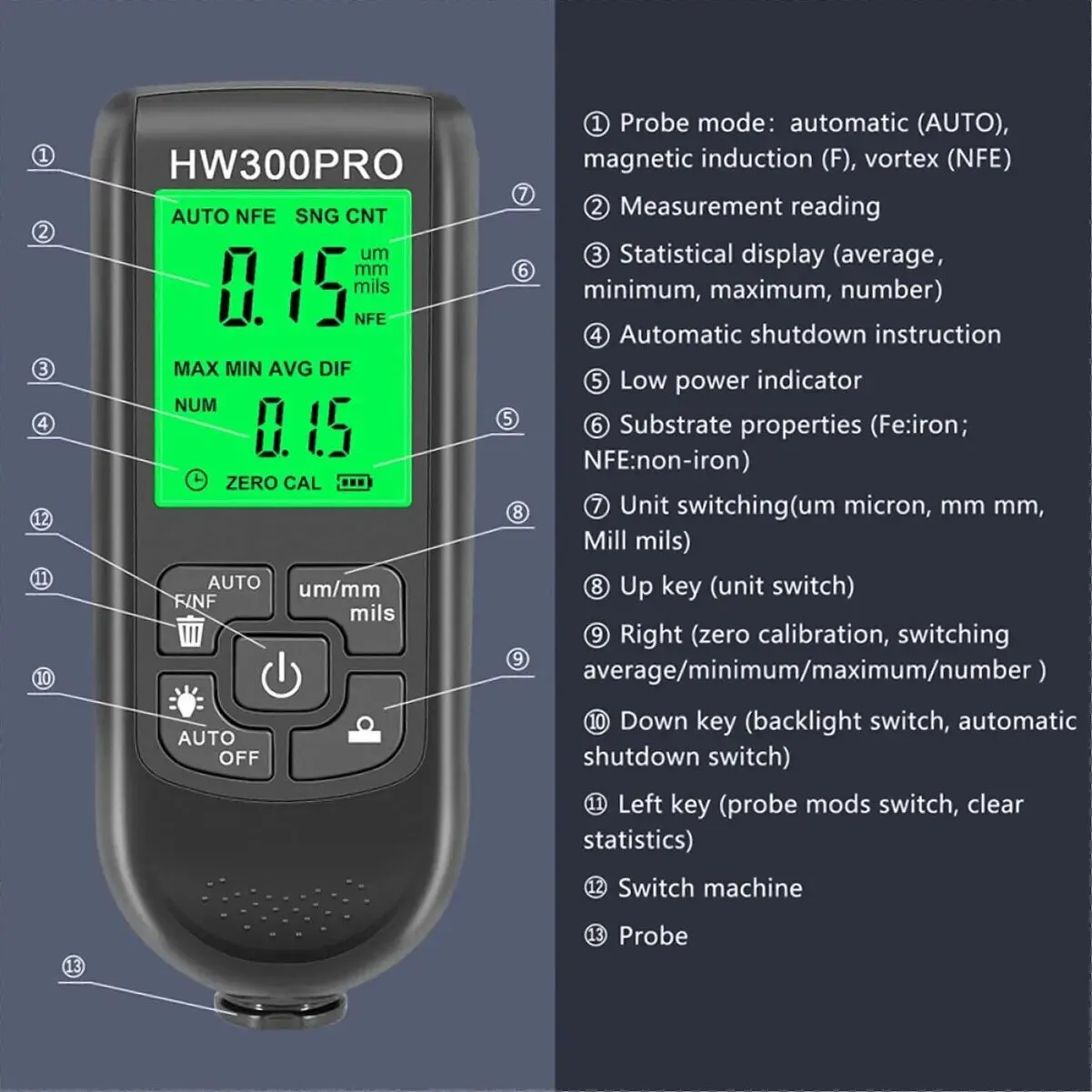 HW-300PRO Automatic Coating Th - Paint Thickness Gauge review and price