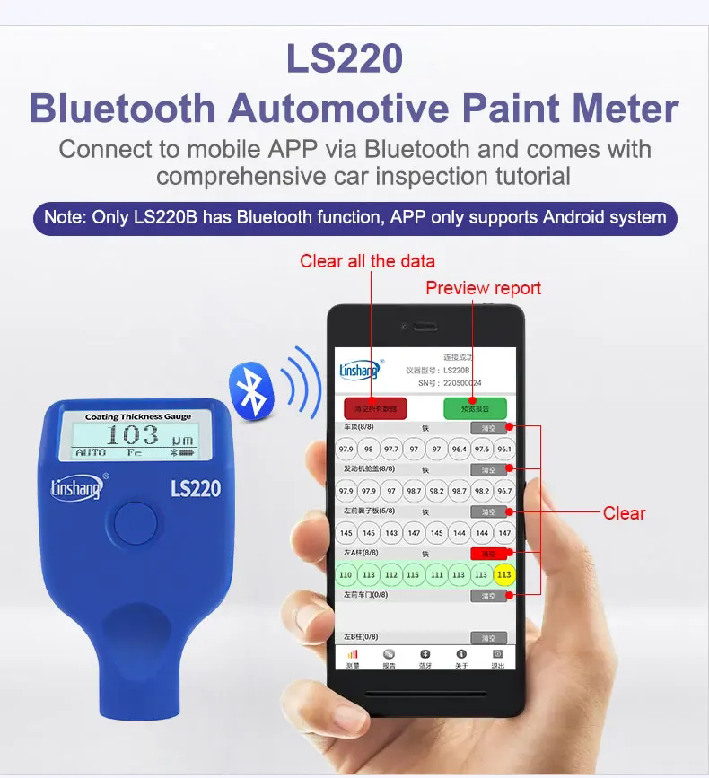Linshang LS220 Automotive Car  - Paint Thickness Gauge review and price