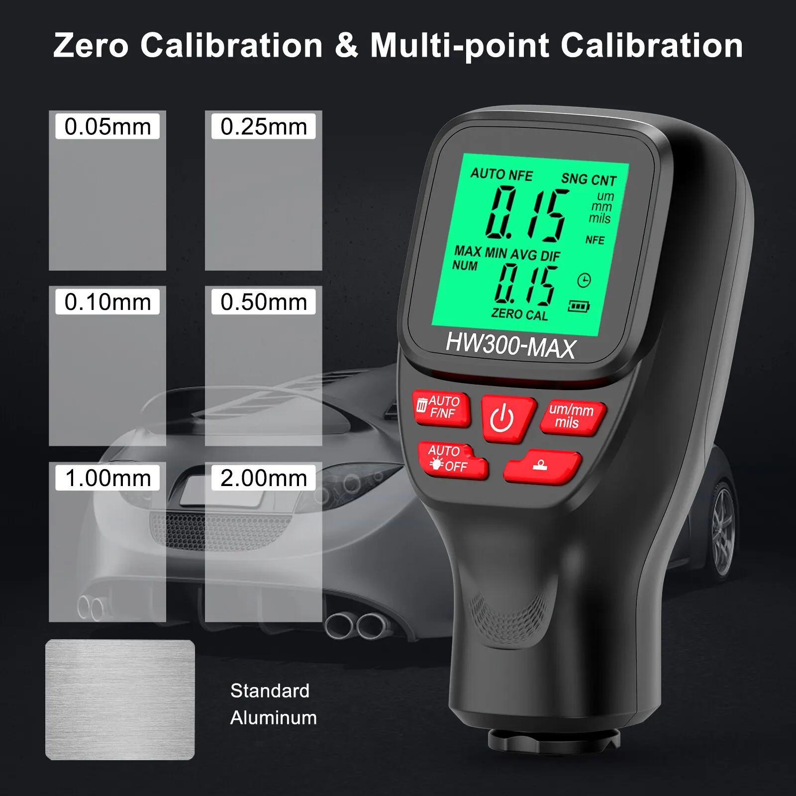1Set HW300-MAX Coating High Pr - Paint Thickness Gauge review and price