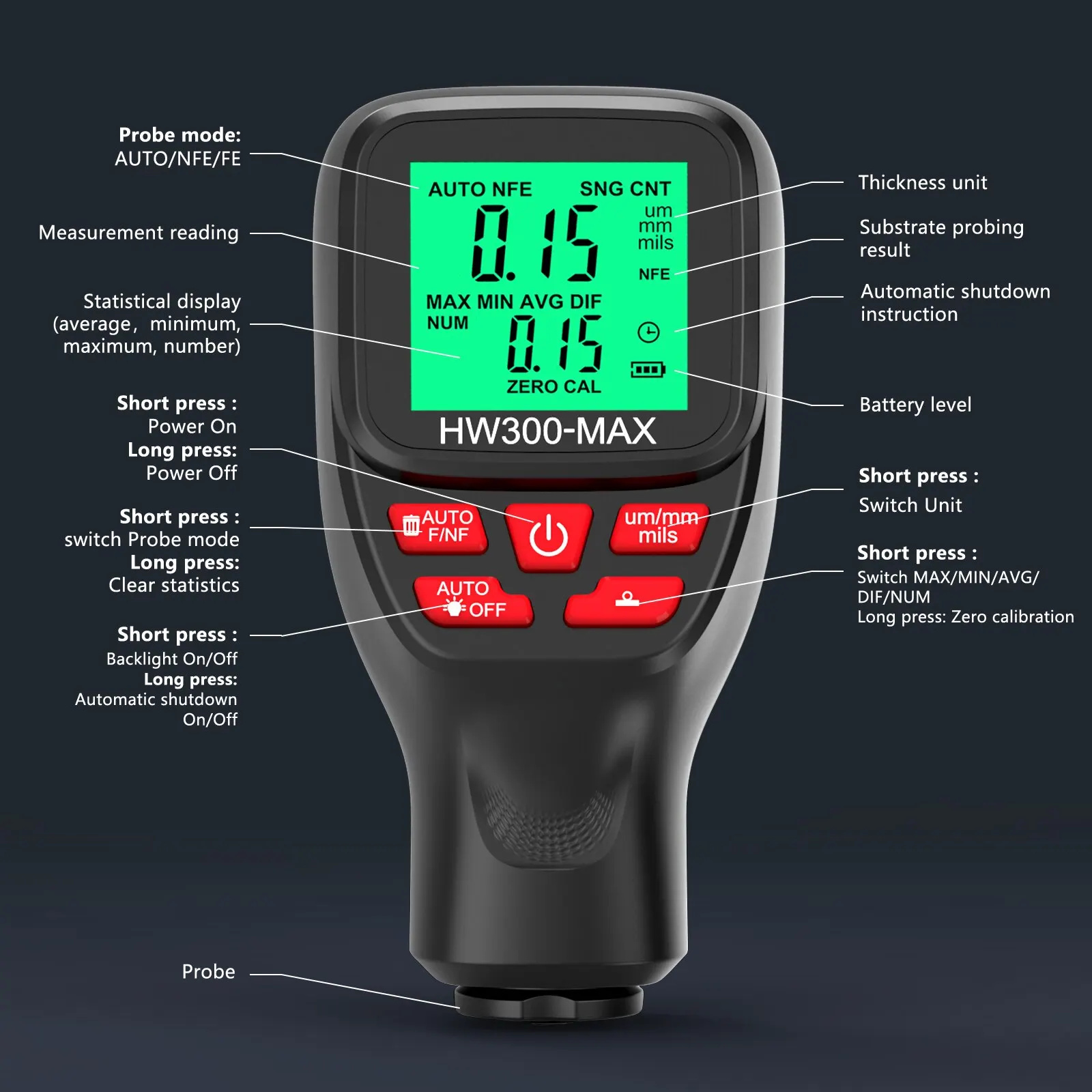 1Set HW300-MAX Coating High Pr - Paint Thickness Gauge review and price